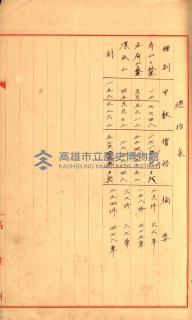 策源地追加買收書類藏品圖，第92張