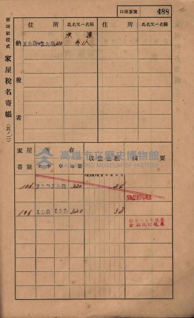 高雄州鳳山郡林園庄王公廟家屋稅名寄帳
（三冊之內第三號）藏品圖，第92張