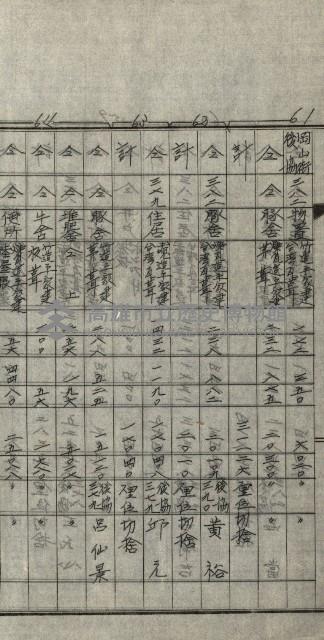 修理工廠擴張（岡山）藏品圖，第92張