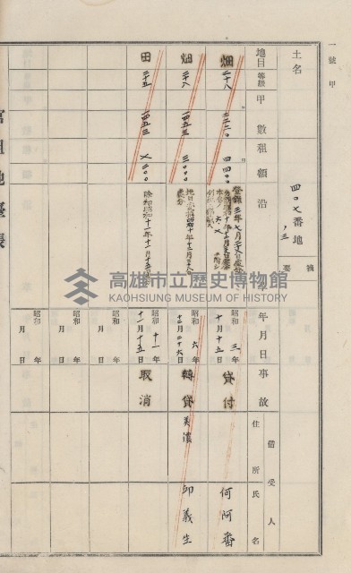 美濃庄官租地臺帳（二冊之內第一號）藏品圖，第92張