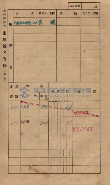 高雄州鳳山郡大樹庄小坪頂家屋稅名寄帳
（三冊之內第一號）藏品圖，第92張