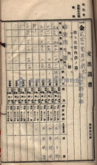 諸稅關係書綴藏品圖，第92張