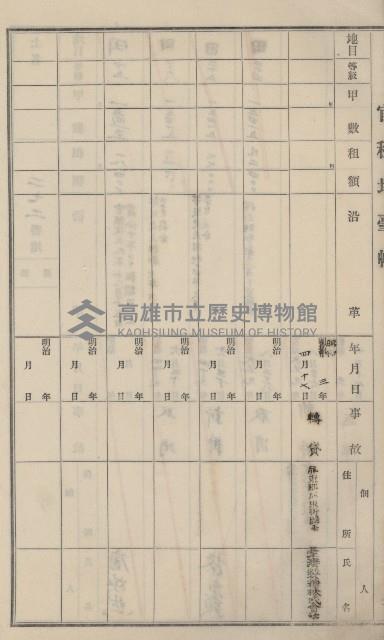杉林庄官租地臺帳（二冊之內第二號）藏品圖，第92張