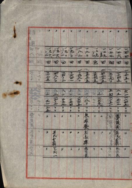 州財產處分藏品圖，第92張