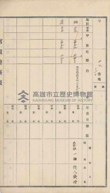 彌陀庄官租地臺帳（第十號）藏品圖，第92張