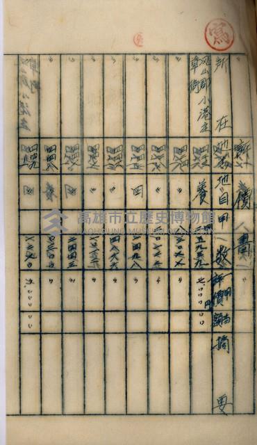 海軍用地高雄州公共用地交換件
（左營、草衙）藏品圖，第92張