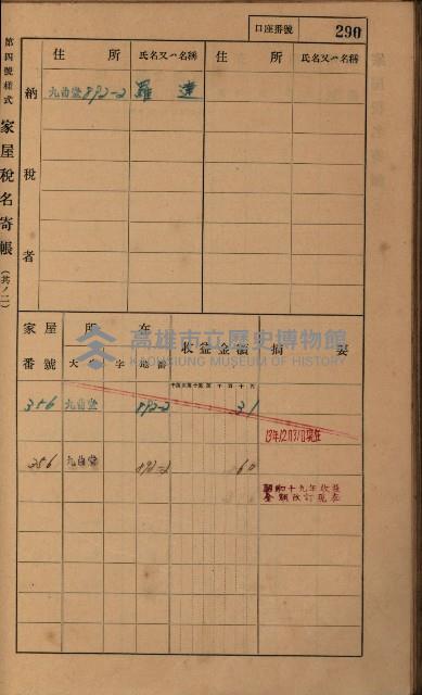 高雄州鳳山郡大樹庄九曲堂家屋稅名寄帳
（二冊之內第二號）藏品圖，第92張