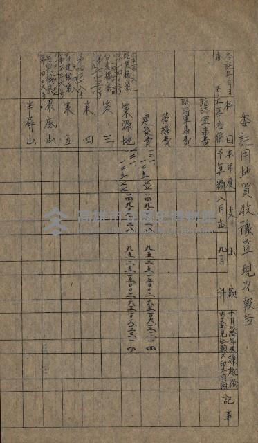 海軍豫算關係藏品圖，第92張