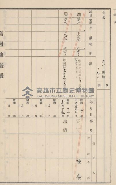 旗山街官租地臺帳（二冊之內第二號）藏品圖，第92張