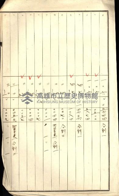 雜件綴
（其之他－十三之十一）藏品圖，第98張