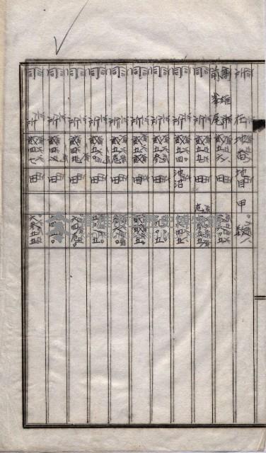 海軍關係賣拂綴藏品圖，第92張