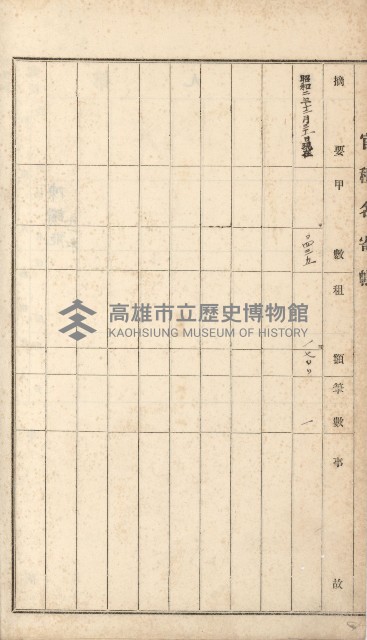 岡山街、楠梓庄官租名寄帳（十六冊之內第四號）藏品圖，第92張