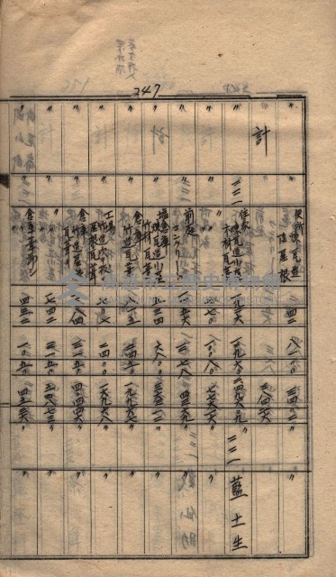 馬臨營第七二號ノ內第一三○號藏品圖，第92張
