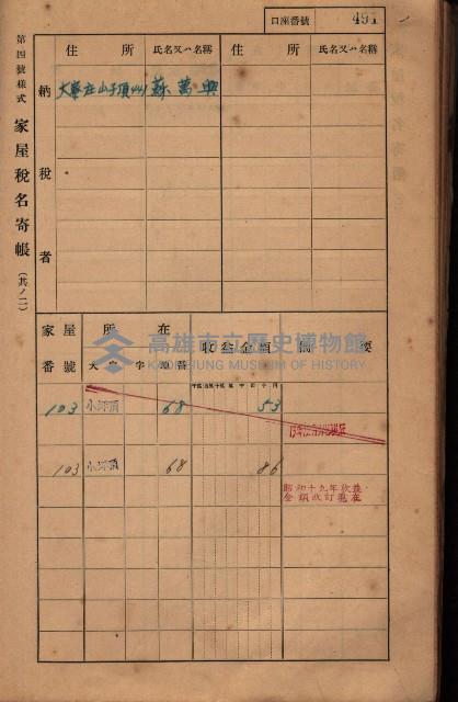 高雄州鳳山郡大樹庄小坪頂家屋稅名寄帳
（三冊之內第三號）藏品圖，第92張