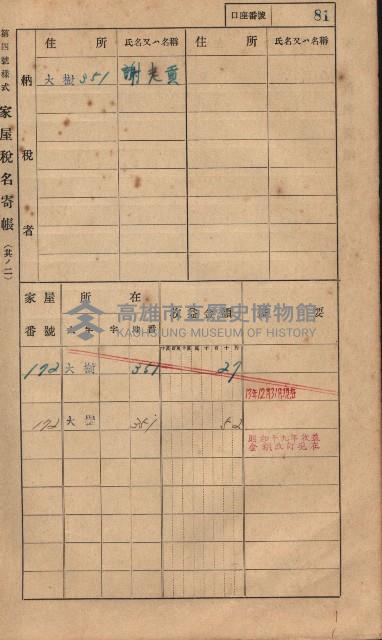 高雄州鳳山郡大樹庄大樹家屋稅名寄帳
（一冊之內第一號）藏品圖，第92張