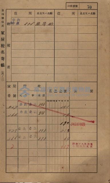 高雄州鳳山郡大寮庄赤崁家屋稅名寄帳
（三冊之內第一號）藏品圖，第92張