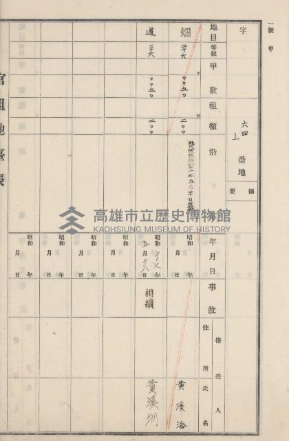 燕巢庄官租地臺帳（十六冊之內第三號）藏品圖，第92張
