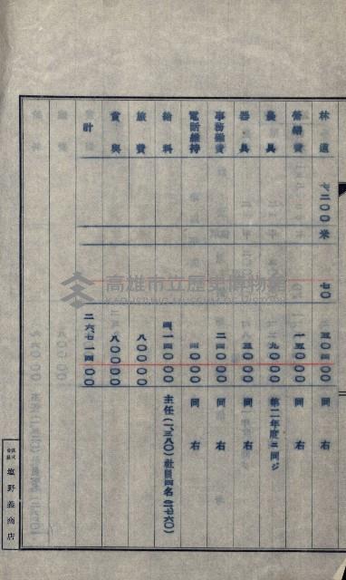 年期貸度（潮州郡）
被許可人－塩野義製藥株式會社藏品圖，第92張