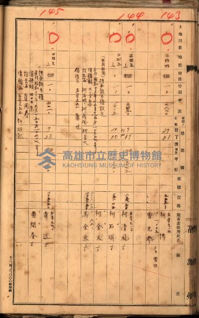 買收調書－左營、前峰尾、埤子頭、內惟
（買收關係－卅八之十）藏品圖，第92張