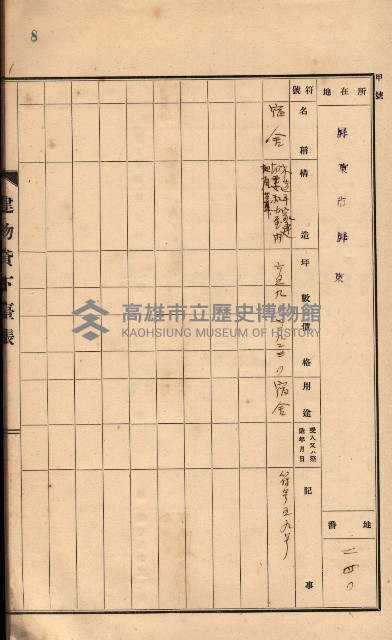 州所屬建物貸下臺帳（高雄州）藏品圖，第92張