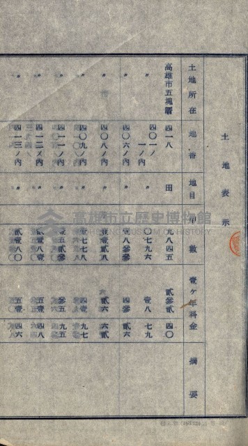州有地貸付綴（高雄市）藏品圖，第93張
