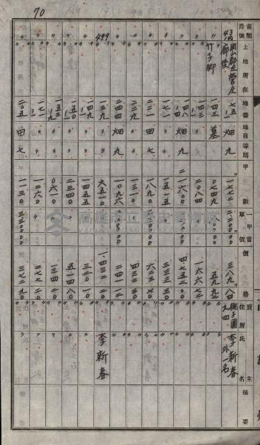 策源地買收綴藏品圖，第93張