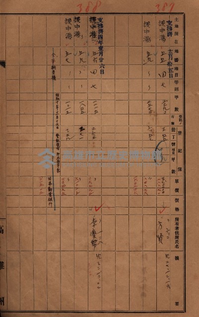 策源地2/5登記完了（援中港）藏品圖，第92張