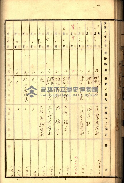 商業登記受付帳藏品圖，第92張