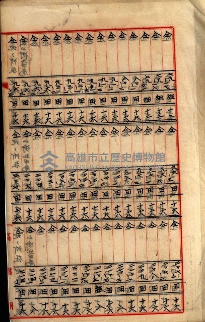 阿公店溪改修工事受益地並等綴藏品圖，第92張