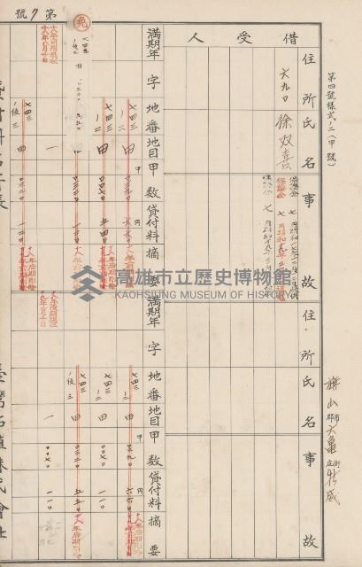 臺灣拓殖株式會社六龜貸付料名寄帳藏品圖，第92張
