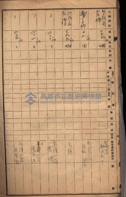 馬臨營第九八號工事－借地藏品圖，第92張