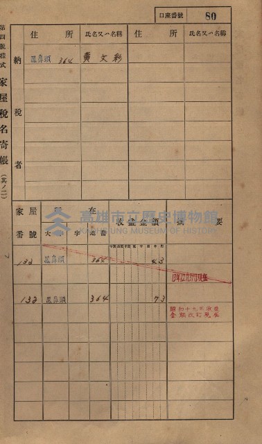 高雄州鳳山郡小港庄鳳鼻頭家屋稅名寄帳
（一冊之內第一號）藏品圖，第92張