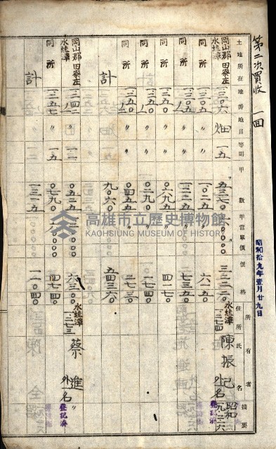 阿公店溪治水工事所地買收綴藏品圖，第92張