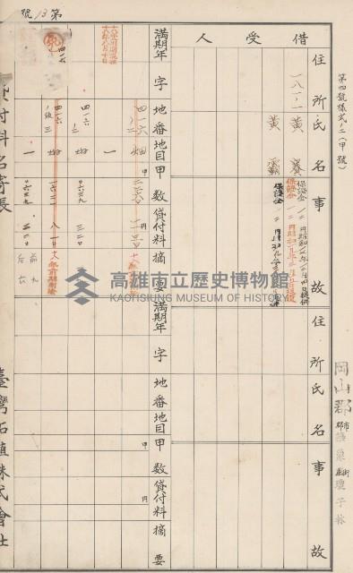 臺灣拓殖株式會社燕巢貸付料名寄帳藏品圖，第92張