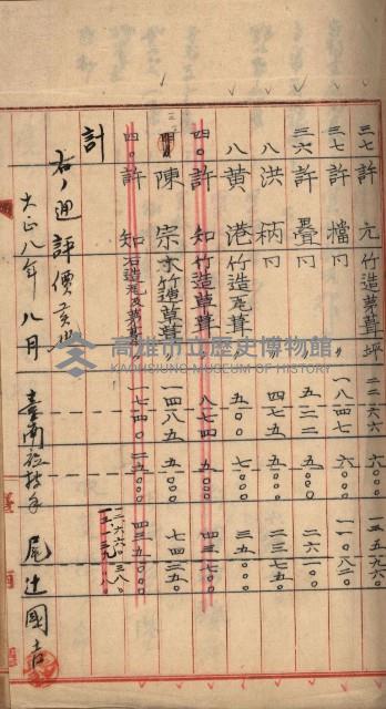 州財產－罹災救助買收
（罹災救助－二十之三）藏品圖，第91張