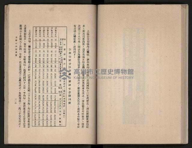 《高雄市志》概述篇（平裝）藏品圖，第91張