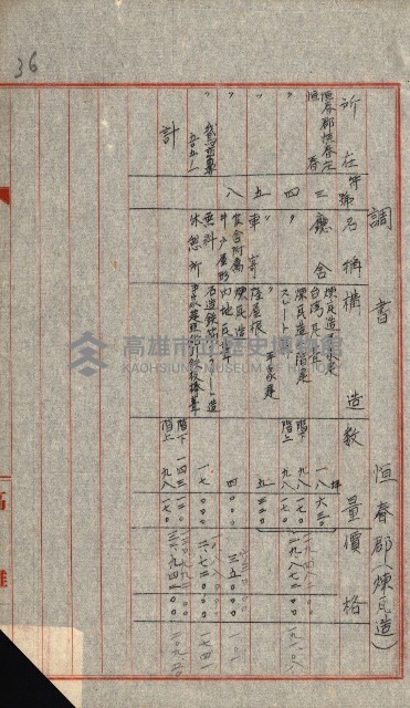 火災保險關係綴藏品圖，第92張