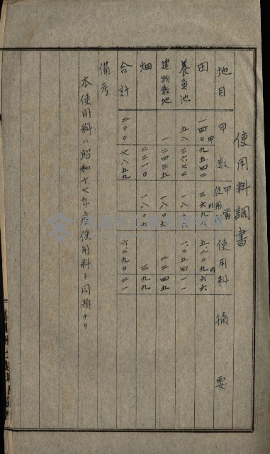 高雄州土地利用協會書類綴
（海軍用地使用許可關係）藏品圖，第92張