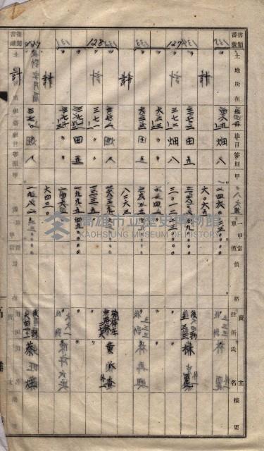 土地買收
（馬臨營第七三號）藏品圖，第393張