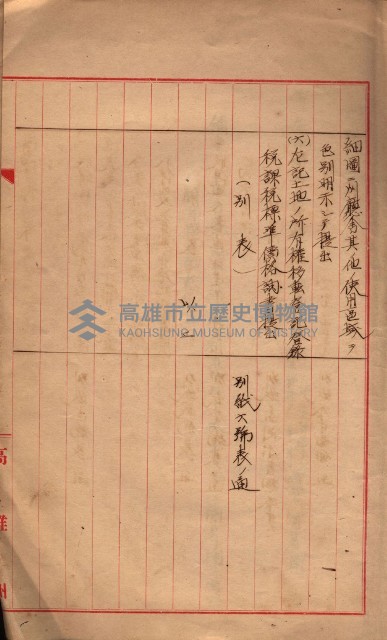 會計檢察關係藏品圖，第391張