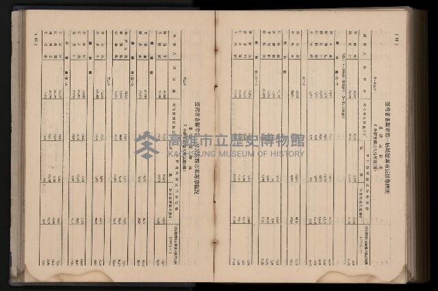 《臺灣省首屆民選縣市長暨縣市議員特輯》藏品圖，第391張