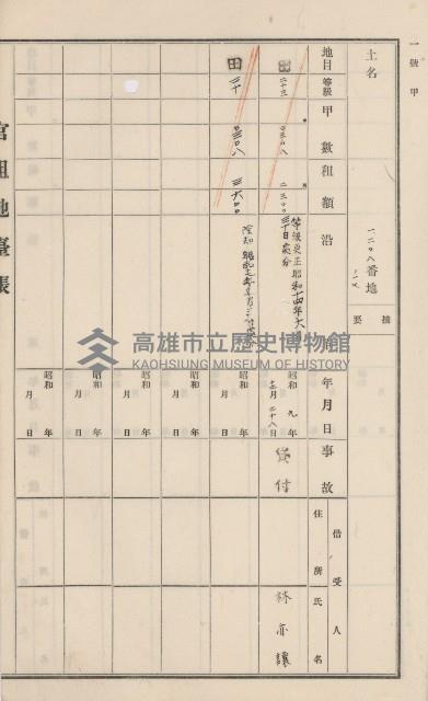 杉林庄官租地臺帳（二冊之內第二號）藏品圖，第392張