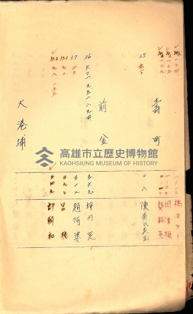 策源地買收綴藏品圖，第396張