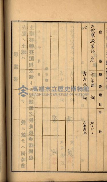 州財產－罹災救助買收
（罹災救助－二十之六）藏品圖，第282張