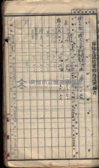  參考綴（土地區劃整理事業調）藏品圖，第282張