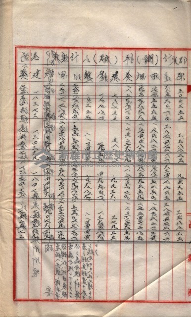 會計檢察關係藏品圖，第281張