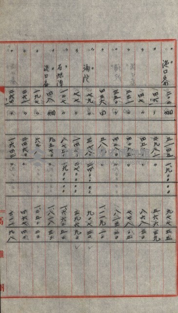 交換地授受書類（海軍用地ト州有地ノ交換）藏品圖，第283張