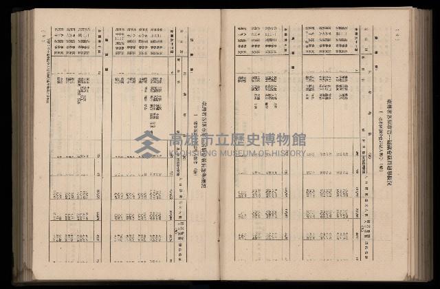 《臺灣省首屆民選縣市長暨縣市議員特輯》藏品圖，第281張