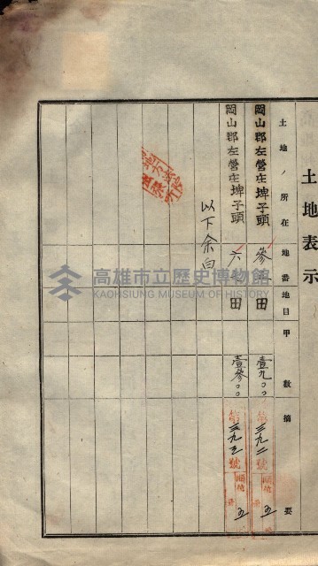 州買收地調書－登記濟証綴
（左營、埤子頭、前峰尾、內惟）藏品圖，第282張