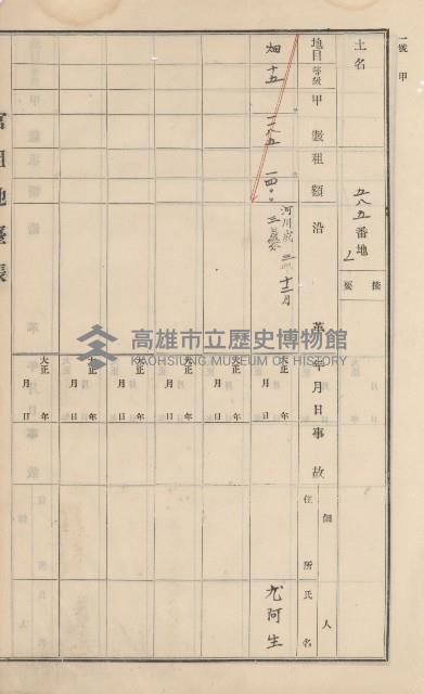 杉林庄官租地臺帳（二冊之內第二號）藏品圖，第282張